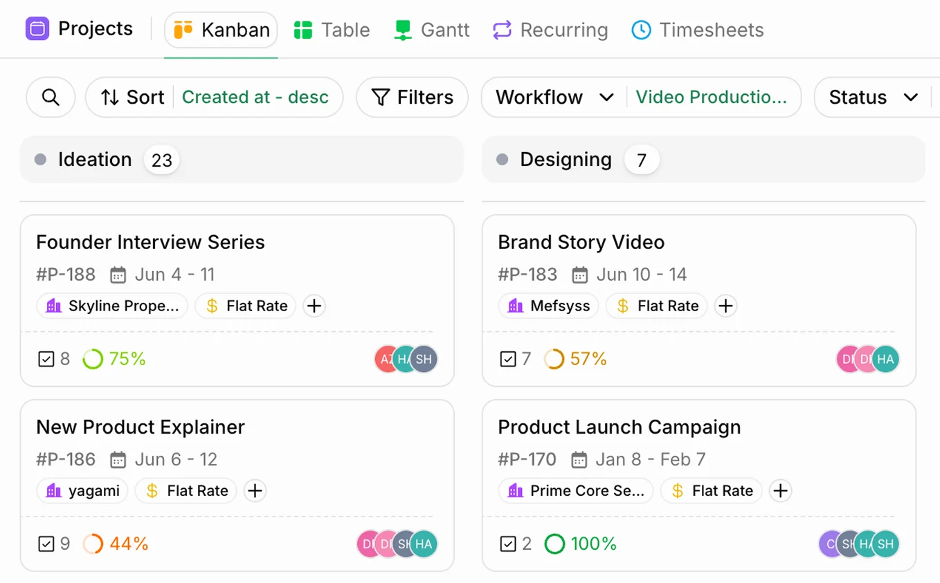 Heffl Projects Kanban board showing tasks, owners, deadlines and progress
