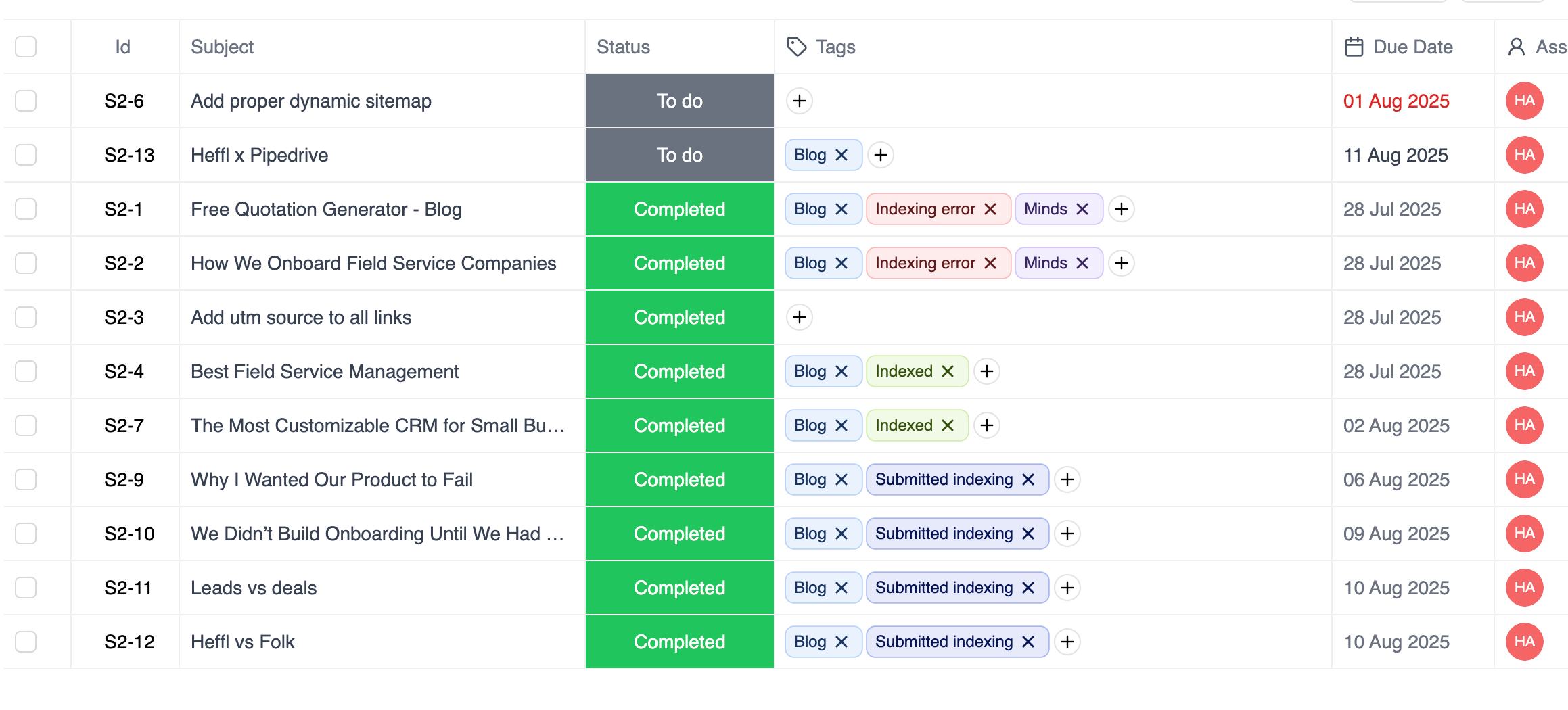 heffl-project-tasks-with-tags