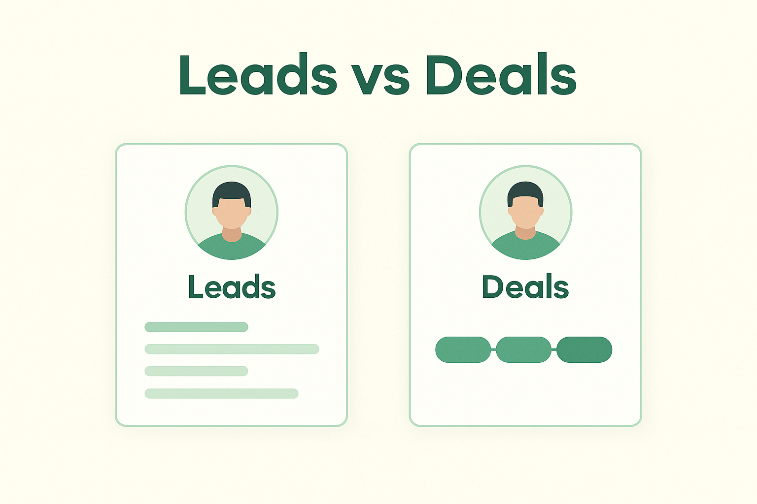 heffl-leads-vs-deals