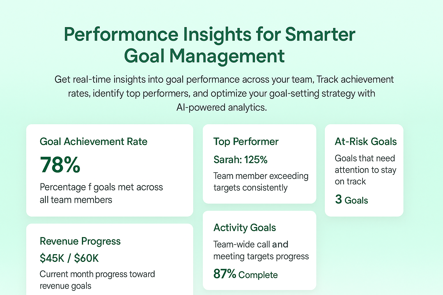 Heffl Goals Reporting - Comprehensive Analytics for Better Performance Goals reporting dashboard showing comprehensive goal analytics and team performance insights